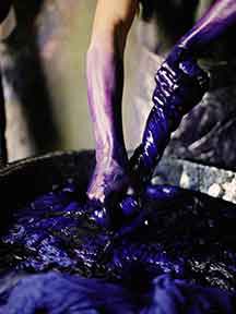 Introduction of Dyeing & Various Dyeing Method